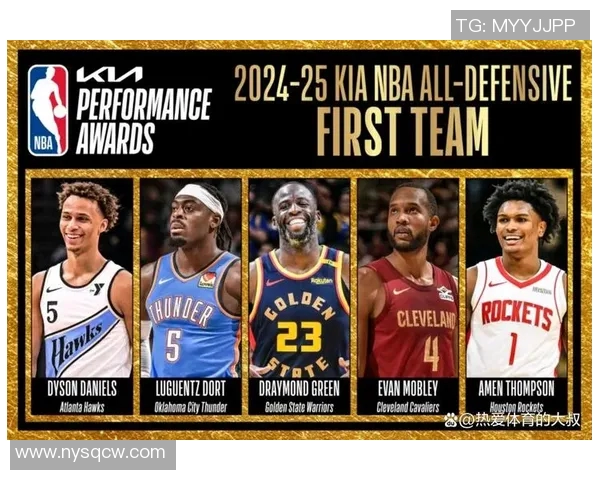 2023至2024NBA赛季防守端数据解析与球员表现深度分析