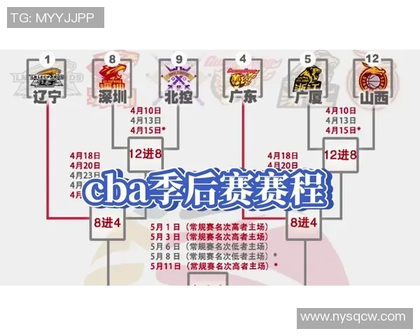 CBA赛程安排更新：季后赛时间表公布