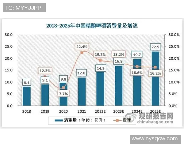 NBA 球队赛季更换教练频率与最终战绩关联分析