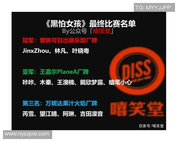 三分王评分出炉：是高光还是低迷？