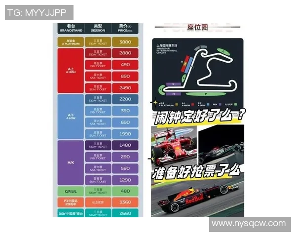 F1新赛季赛道变化解析及其对车队策略与赛车性能的深远影响